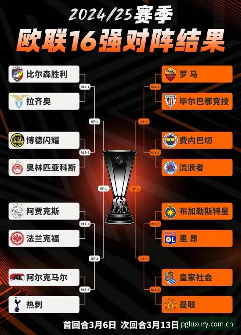 欧联杯决赛观赛实用技巧：维拉3-0夺冠背后的战术分析与PGDZ平台体验必备知识